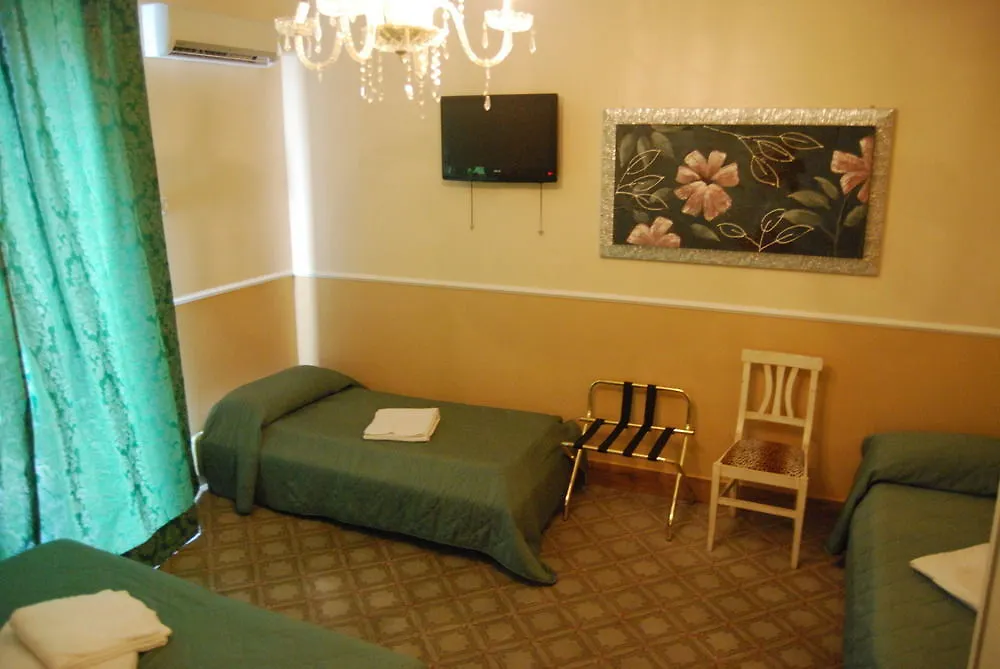 Гостевой дом B&B Dimora Annulina Палермо